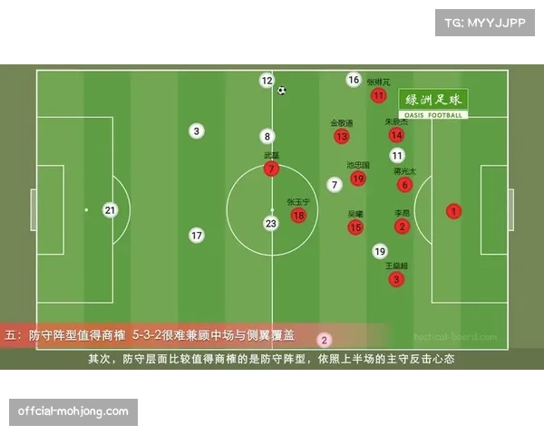 战术复盘：详解最后一防，球队如何通过精妙的低位协防路线设计完成抢断